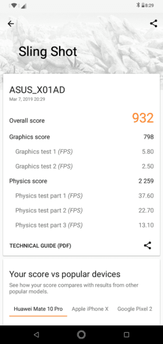 Zenfone Max M2 3DMark