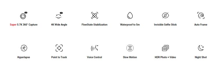 Insta360 ONE R features