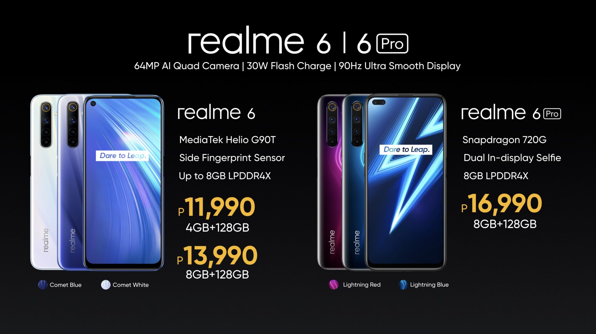 realme 6 and 6 Pro price