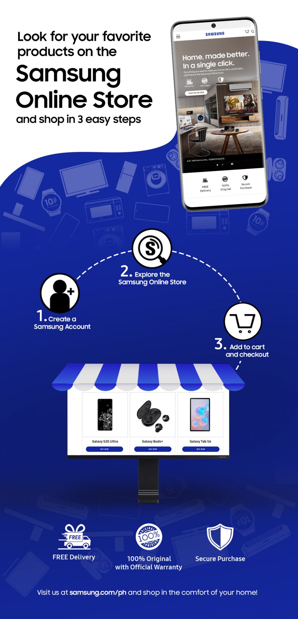 Samsung Online Store Infograpic