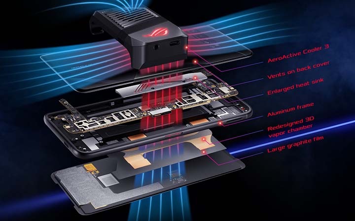 ROG Phone 3 Cooling