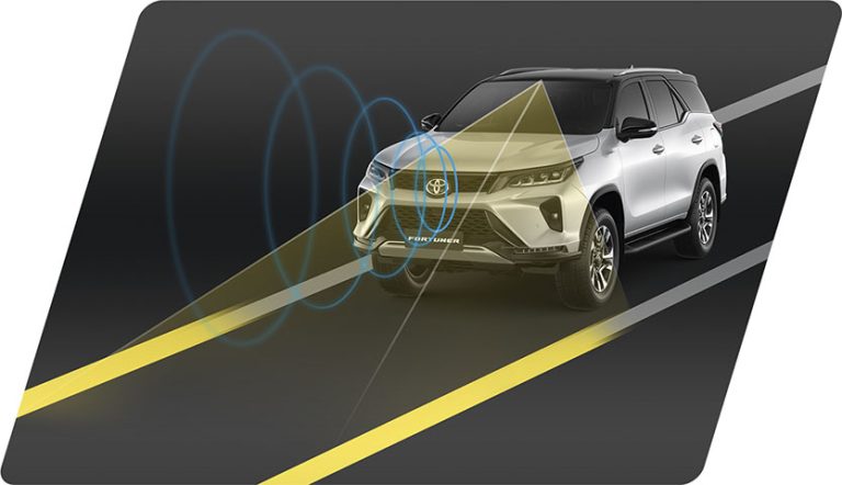 Lane Departure Alert