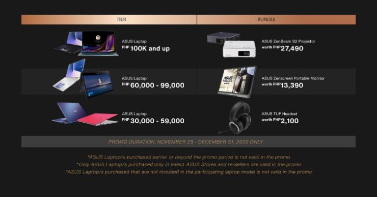 ASUS List