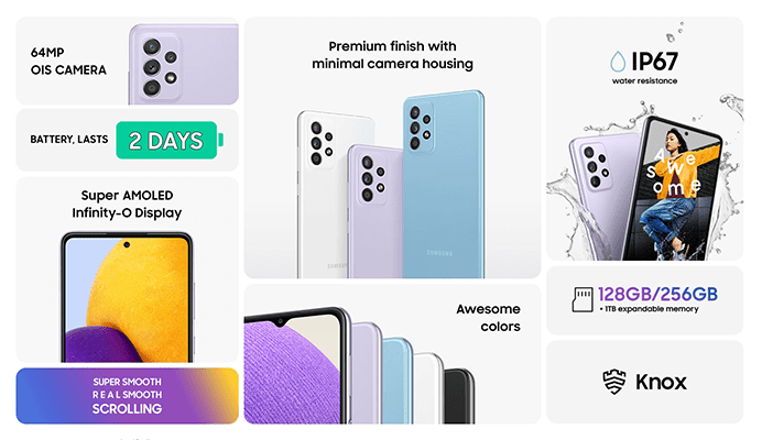 Galaxy A Series Features