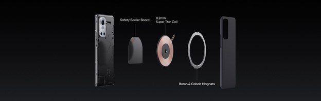 realme MagDart – World’s Fastest Magnetic Wireless Charging Technology