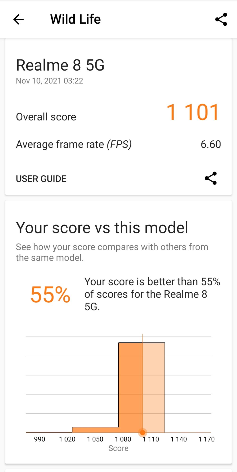 realme 8 5G 3DMark Wild Life