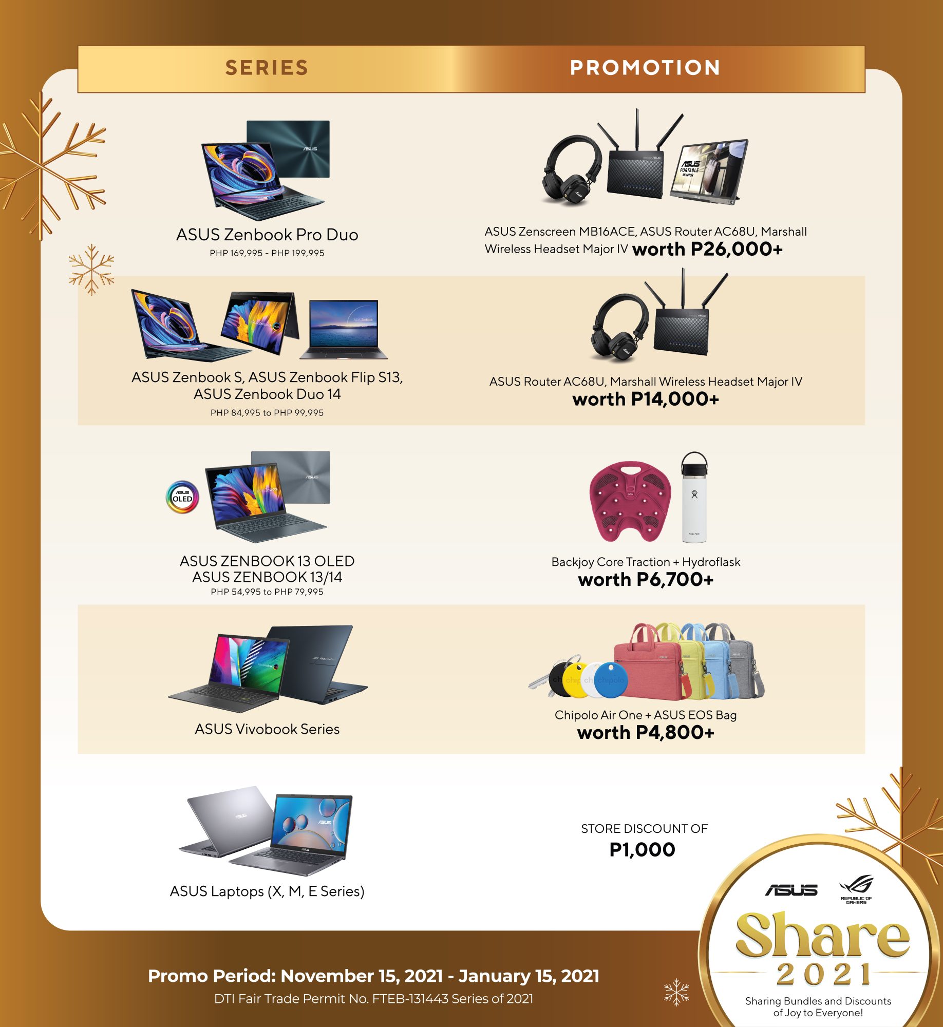 ASUS Consumer Laptops Share 2021 Bundles