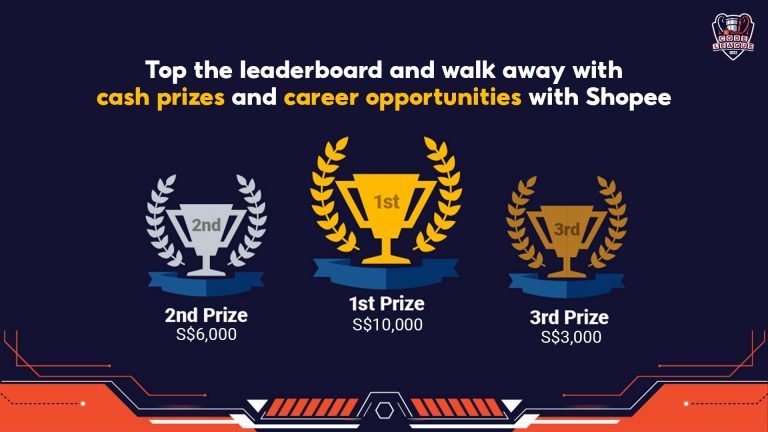 Shopee Code League 2022 Prizes