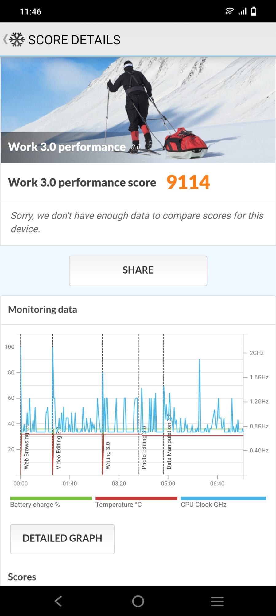 PCMark Work 3.0