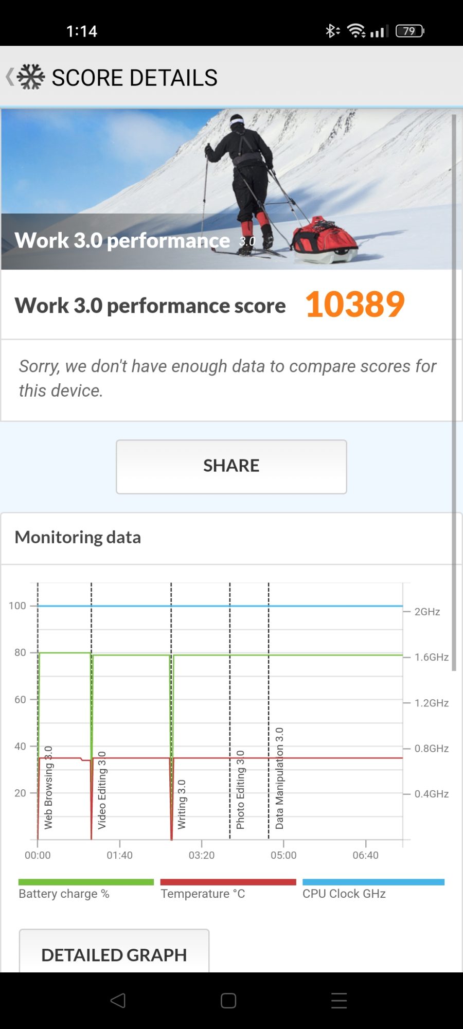 realme 10 PCMsrk Work 3.0