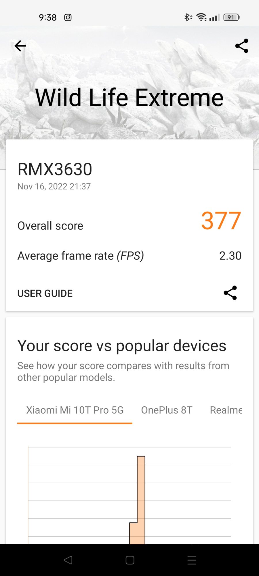 realme 10 3DMark Wild Life Extreme