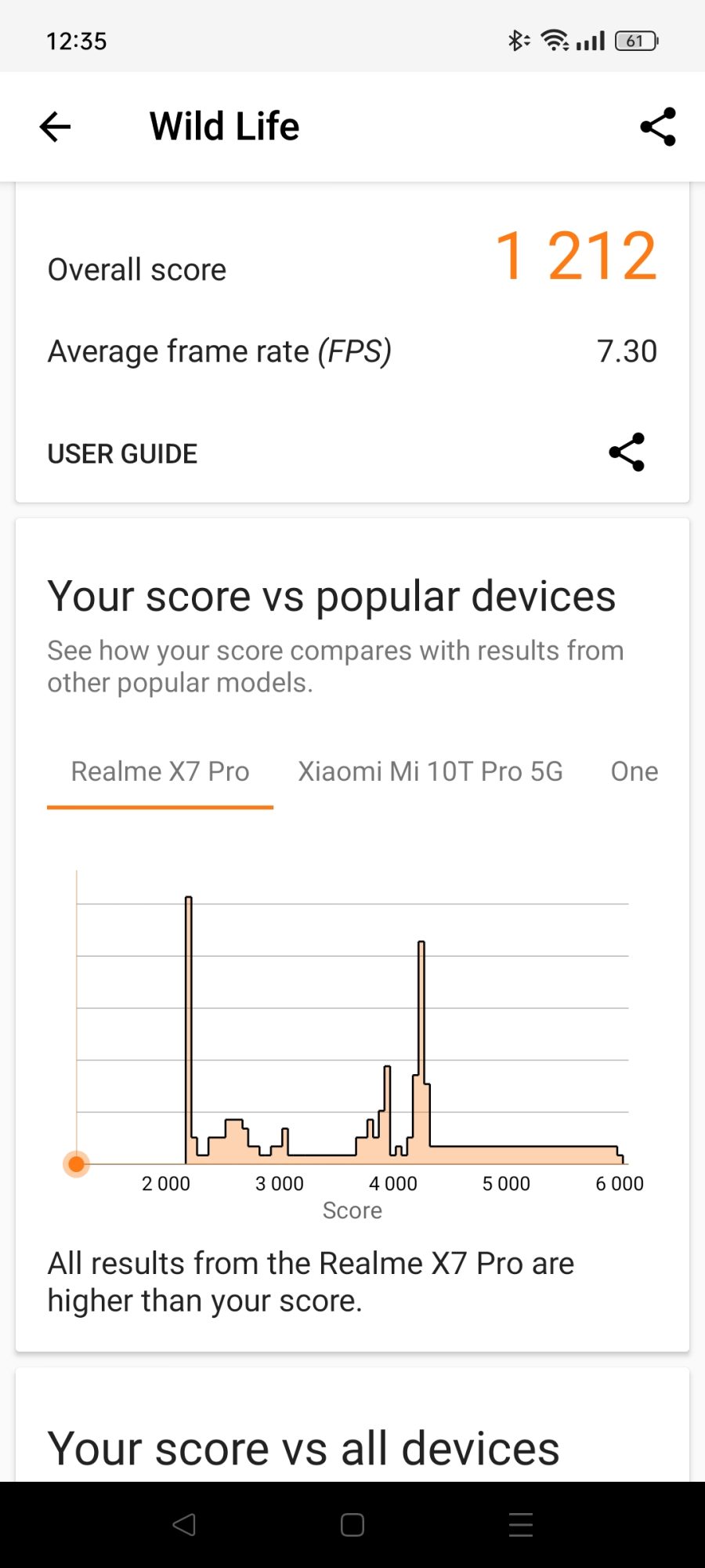 3DMark Wild Life