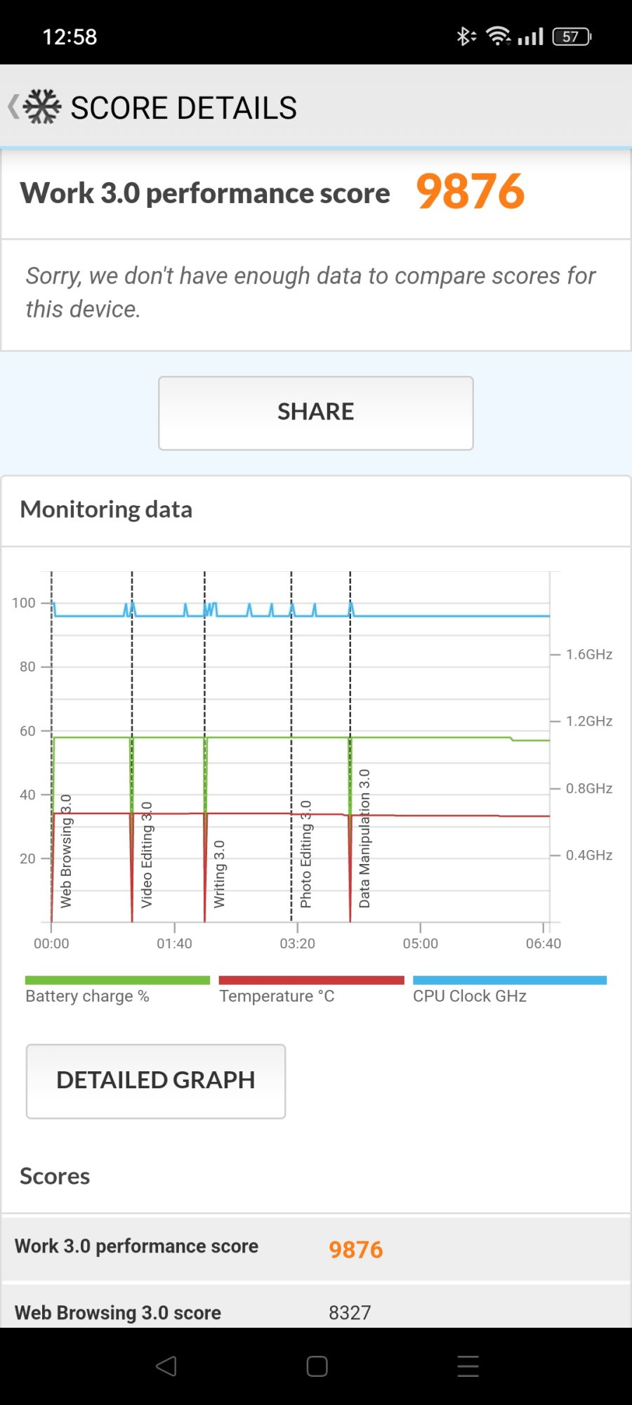 PCMark Work 3.0