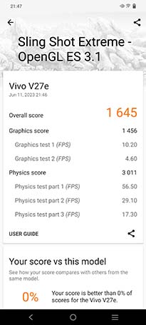 vivo V27e 3DMark 2