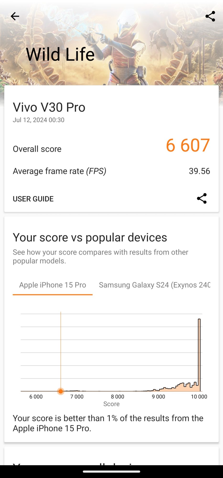 vivo V30 Pro 5G 3DMark Wild Life