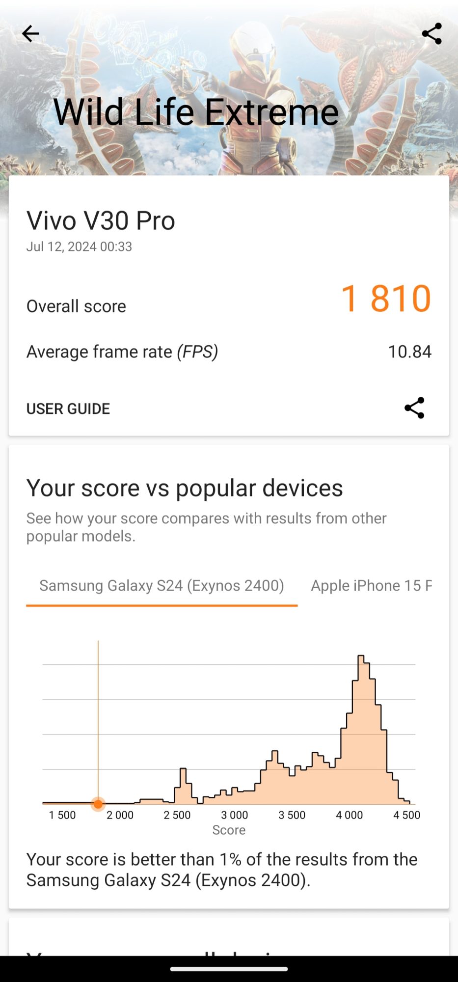 vivo V30 Pro 5G 3DMark Wild Life Extreme