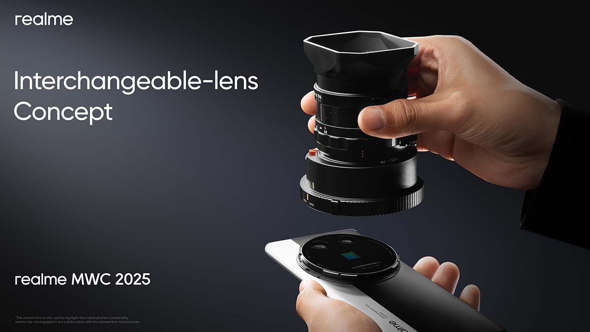 Interchangeable-lens Concept