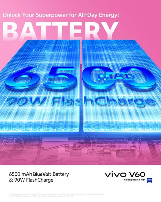 6500mAh BlueVolt Battery & 90W FlashCharge