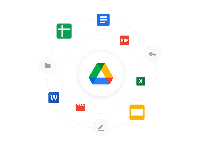 Google Drive