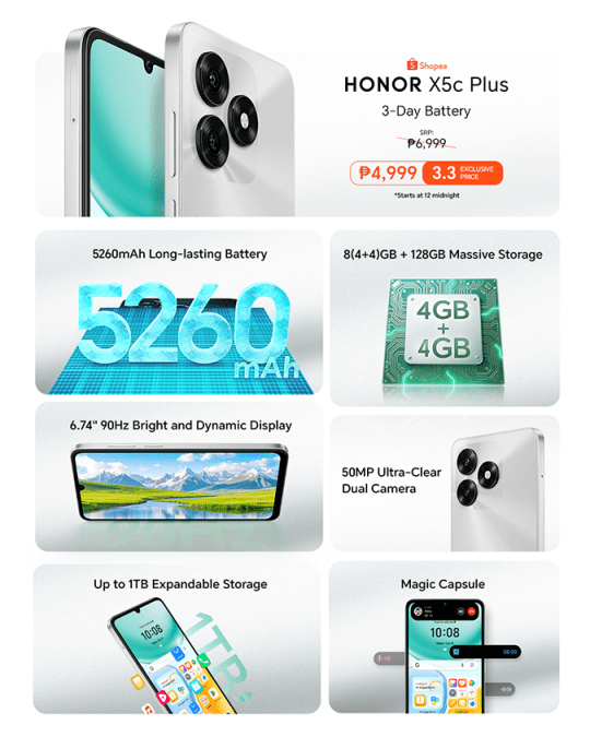 HONOR X5c Summary