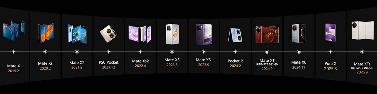HUAWEI's groundbreaking foldable innovations