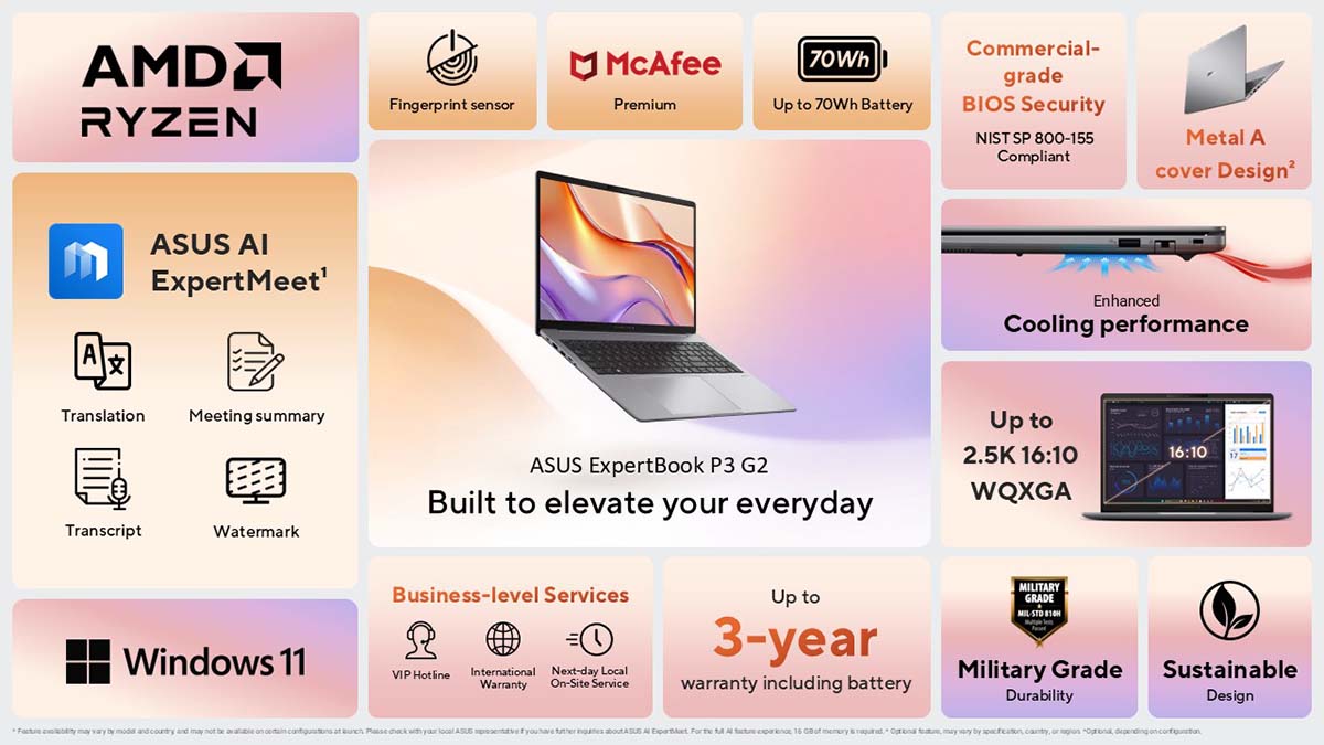 ASUS ExpertBook P3 G2 (14” & 16” AMD)
