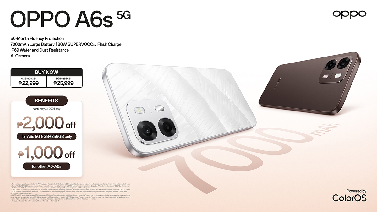 OPPO A6s 5G Series Stays Powered with a 7000mAh Battery