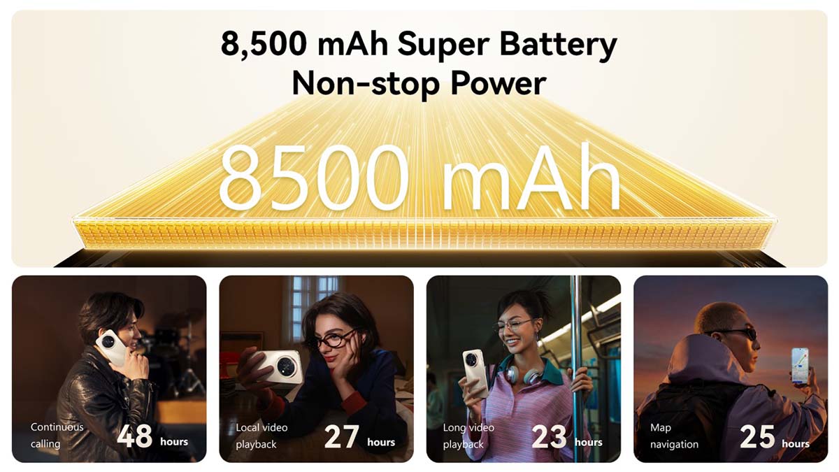 8500 mAh Super Battery