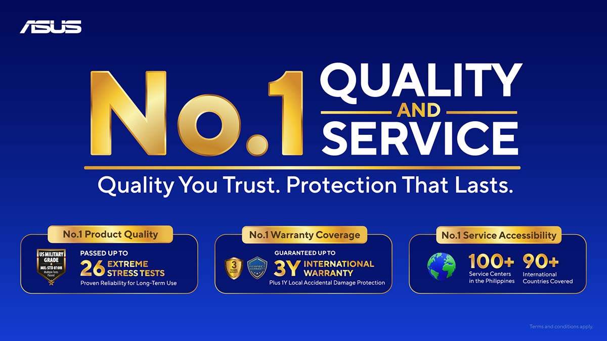 ASUS No. 1 Quality & Service Expands its Warranty Coverage