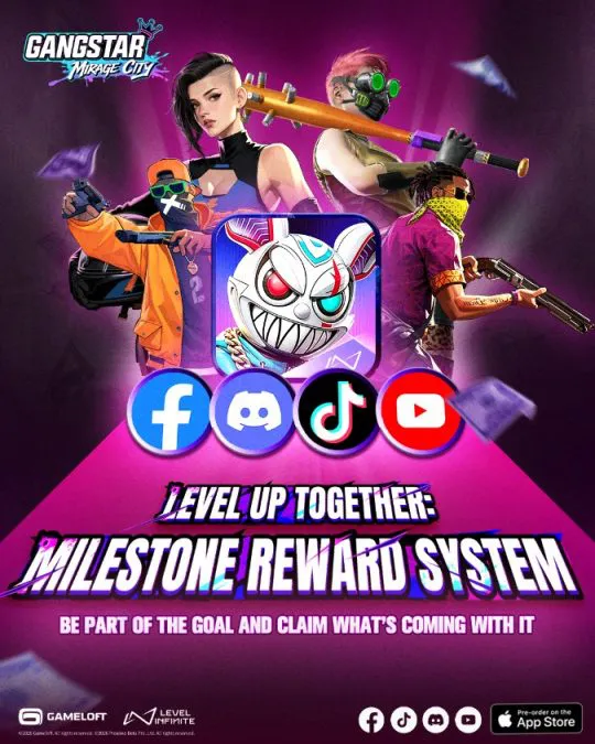 Milestone Reward System